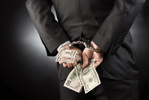 White Collar Crime Examples Types Punishement