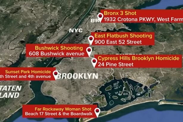 New York City Weekend Marred by Gun Violence Despite Record-Low Shooting Rates