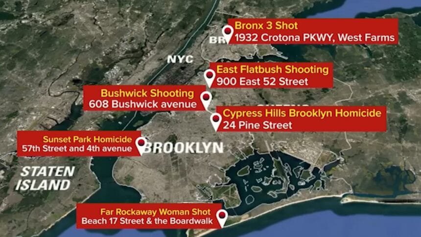 New York City Weekend Marred by Gun Violence Despite Record-Low Shooting Rates