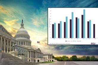 Washington, DC Sees Significant Drop in Homicide